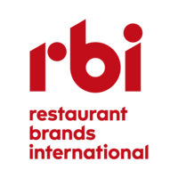 Restaurant Brands International Aktie