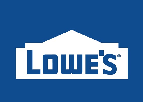 Lowe's Companies Aktie