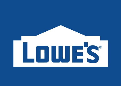 Lowe's Companies Aktie