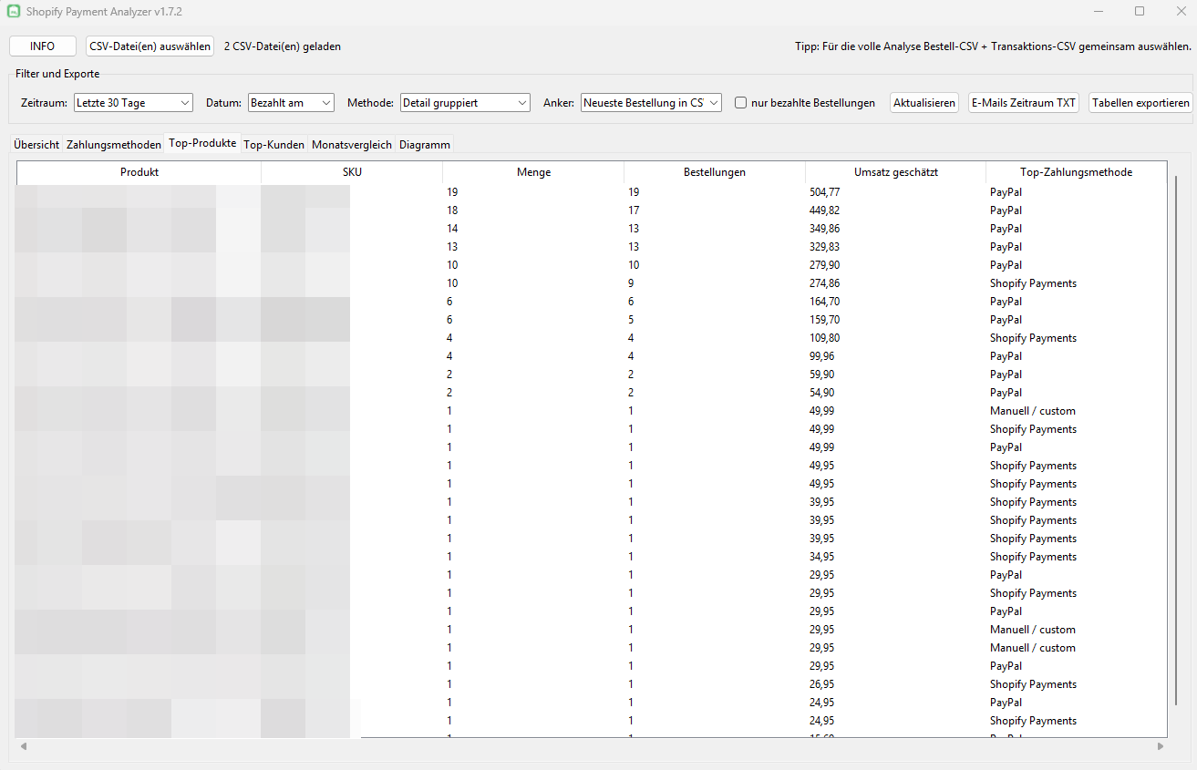 Screenshot Shopify Payment Analyzer